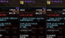 dnf活动最新爆料信息,惊喜福利来袭，玩家狂欢盛宴即将开启！